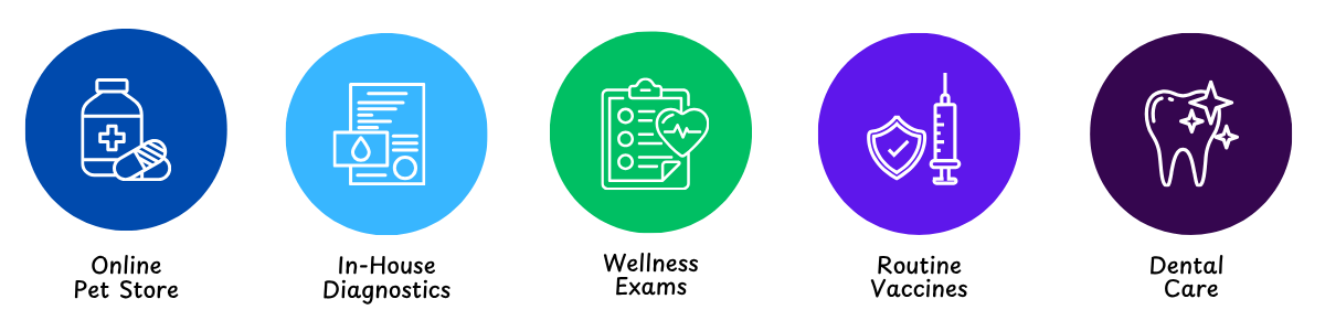 best veterinarian West Lafayette